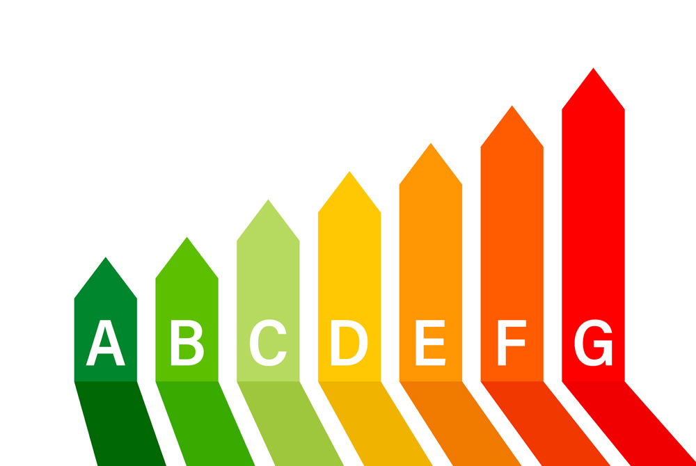 Is it a Legal Requirement to Have an EPC?