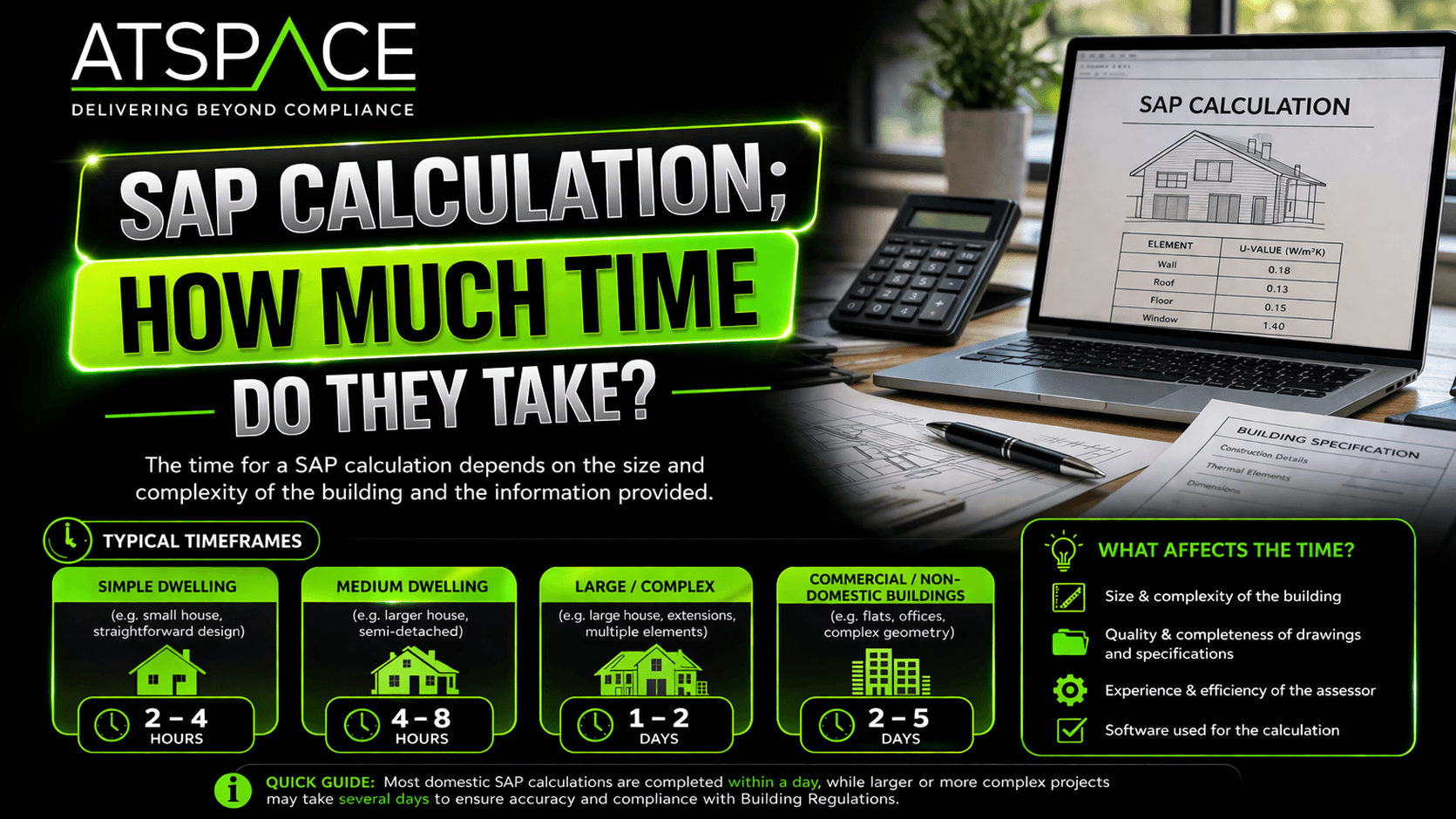 SAP Calculations: How Much Time Do They Take?