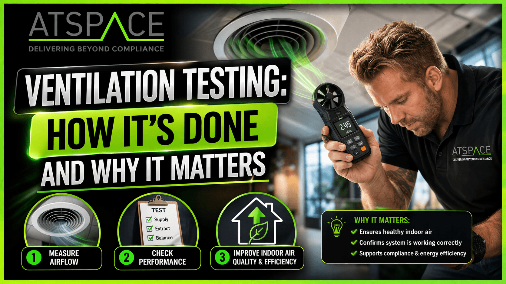Ventilation Testing: How It’s Done and Why It Matters
