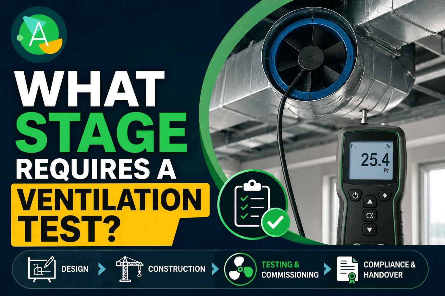 What Stage Requires a Ventilation Test?